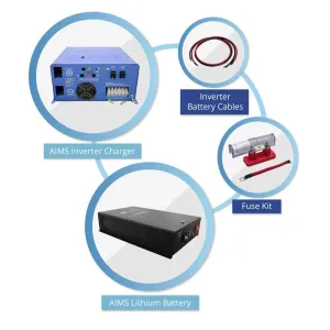 Aims Power Off Grid / Back Up 6000 Watt Pure Sine Inverter Charger 120V & 24V Lithium Battery Kit