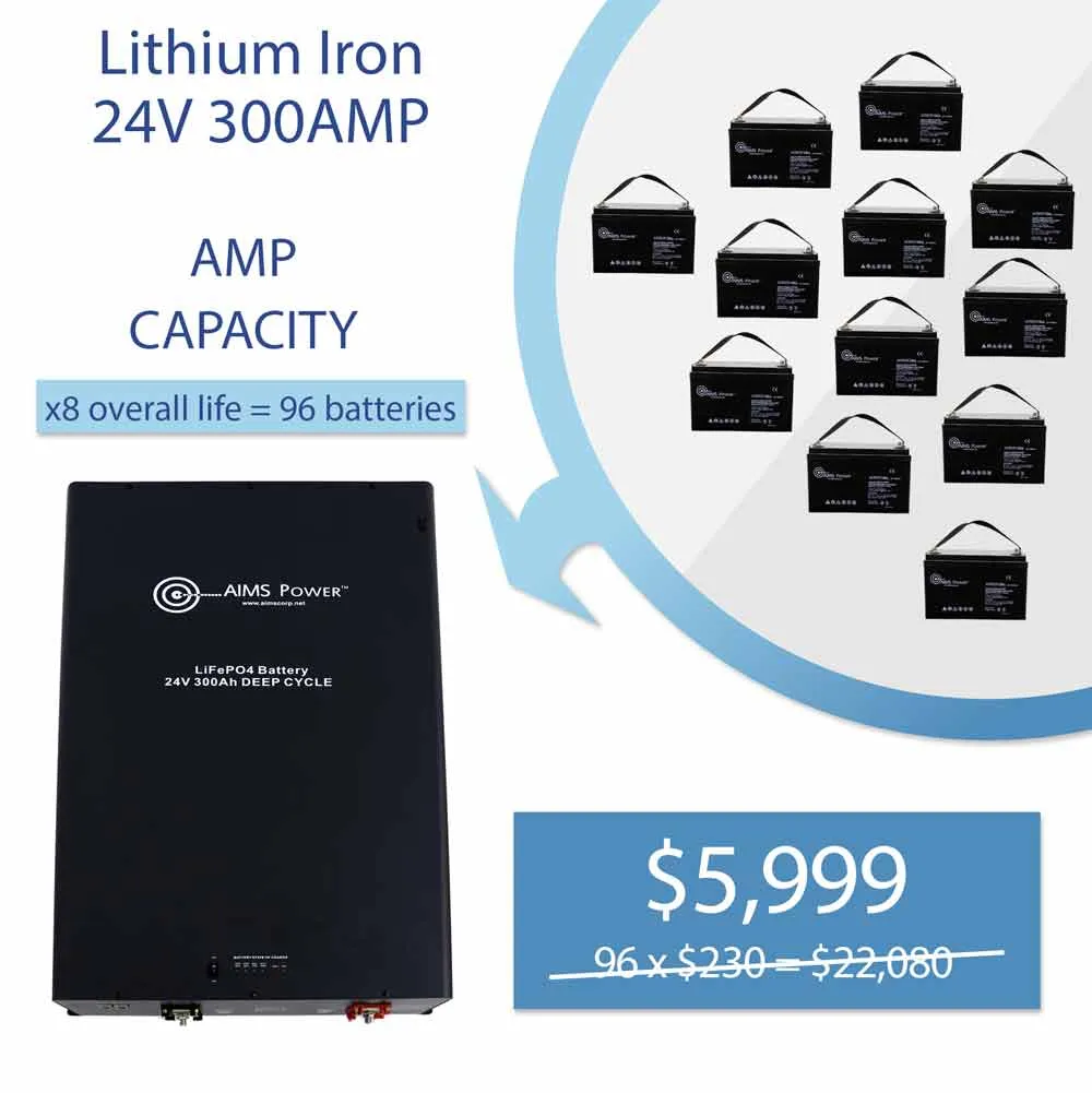 Aims Power Off Grid / Back Up 6000 Watt Pure Sine Inverter Charger 120V & 24V Lithium Battery Kit