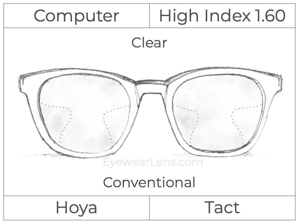 Computer Progressive - Hoya - Tact BKS - High Index 1.67 - Clear