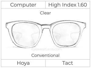 Computer Progressive - Hoya - Tact BKS - High Index 1.67 - Clear