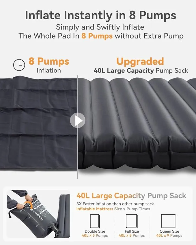 Hikenture Double Sleeping Pad for Camping, 4" Extra-Thick Camping Mattress 2 Person, Inflatable & Ultralight Sleeping Mat for Backpacking, Hiking (Grey Pumpsack, Full XL)