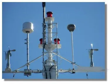 MSAT G2 Marine 3 Axis Antenna
