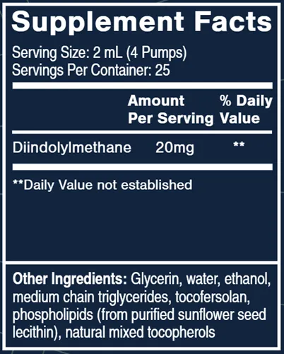 Nanoemulsified DIM