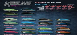 Oceans Legacy Keeling Stickbait Lure
