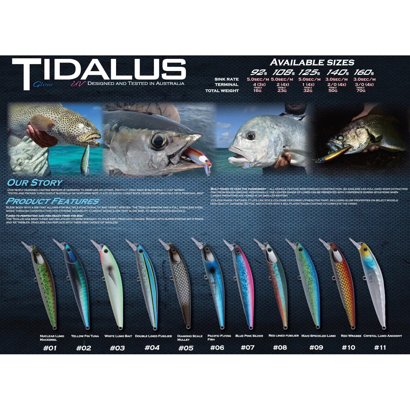 Oceans Legacy Tidalus Minnow 140