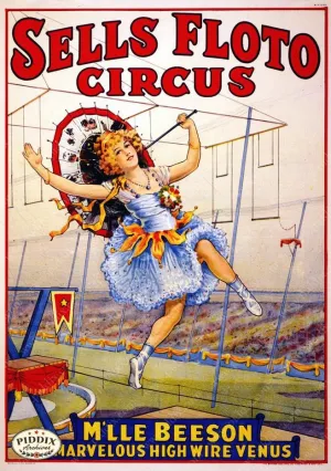 PDXC12722 -- Circus Posters
