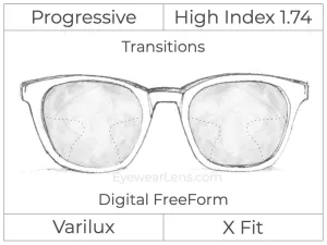 Progressive - Varilux - X Fit - Digital - High Index 1.74 - Transitions Signature
